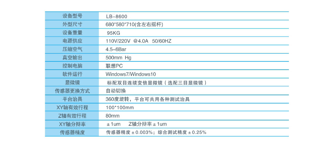 推拉力測試儀器規格型號.jpg